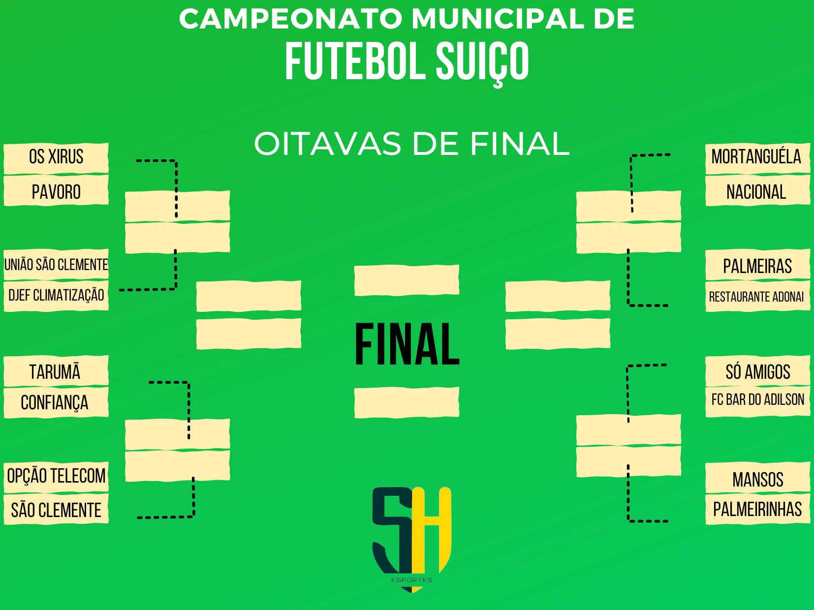 Agora é mata-mata: rodada definiu oitavas-de-final do Campeonato